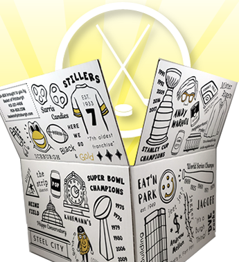 PGH-BOX is a one of a kind gift in Pittsburgh